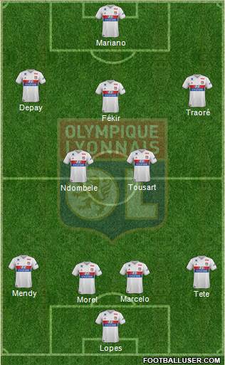 Olympique Lyonnais Formation 2017