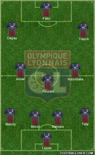 Olympique Lyonnais Formation 2017