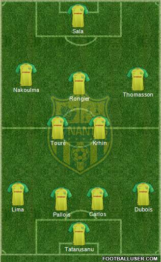 FC Nantes Formation 2017