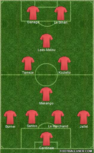 Dream Team Formation 2017