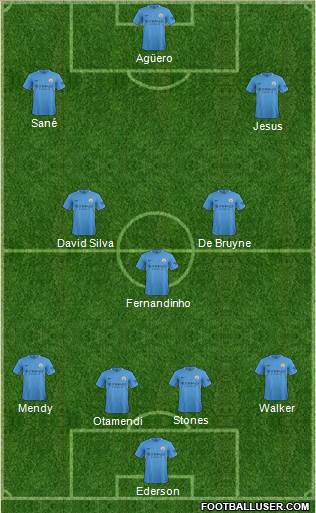 Manchester City Formation 2017