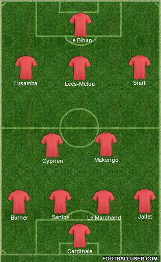 Dream Team Formation 2017