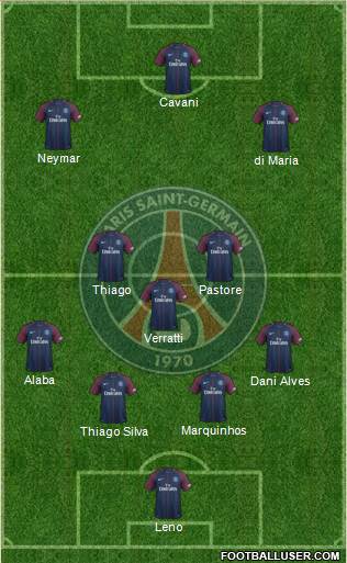 Paris Saint-Germain Formation 2017