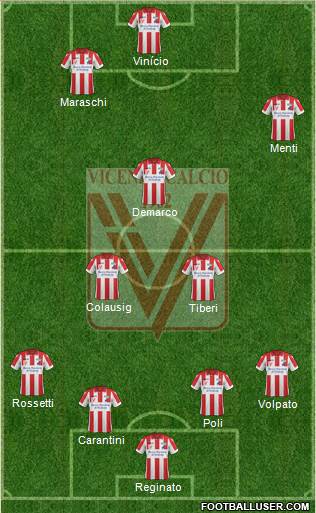 Vicenza Formation 2017