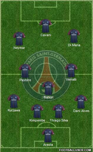 Paris Saint-Germain Formation 2017
