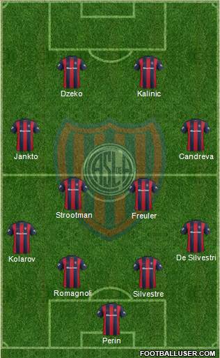 San Lorenzo de Almagro Formation 2017