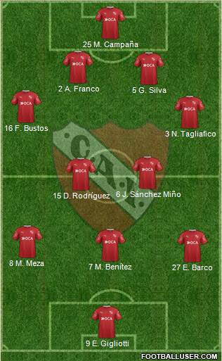 Independiente Formation 2017
