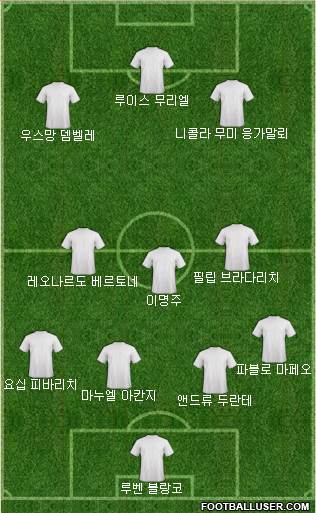 Dream Team Formation 2017
