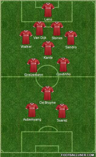 Liverpool Formation 2017