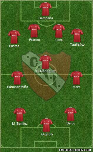 Independiente Formation 2017