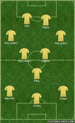 Fifa Team Formation 2017