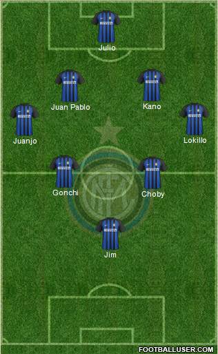 F.C. Internazionale Formation 2017