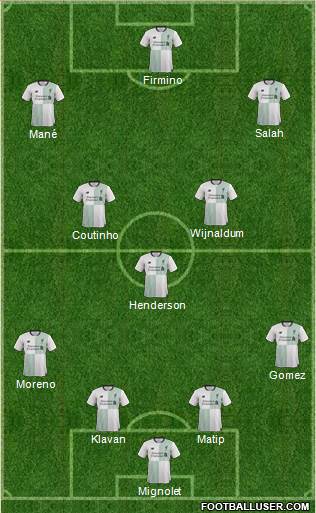 Liverpool Formation 2017