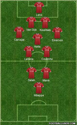 Liverpool Formation 2017