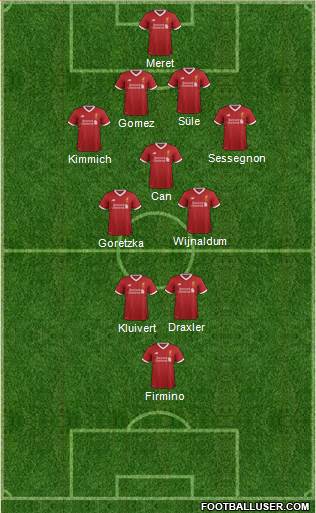 Liverpool Formation 2017