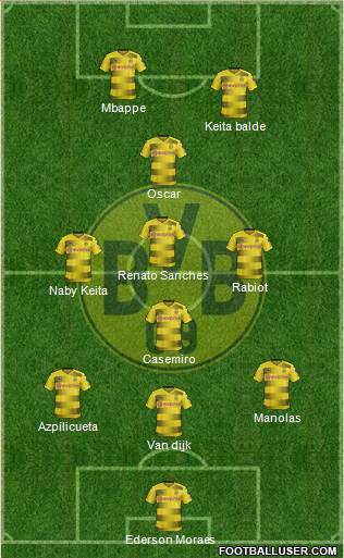 Borussia Dortmund Formation 2017