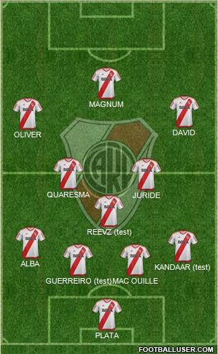 River Plate Formation 2017