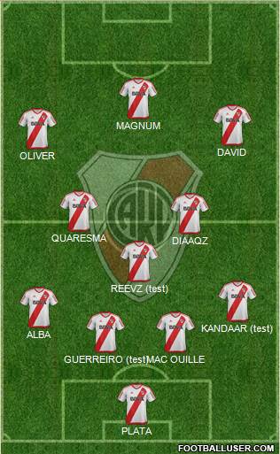 River Plate Formation 2017
