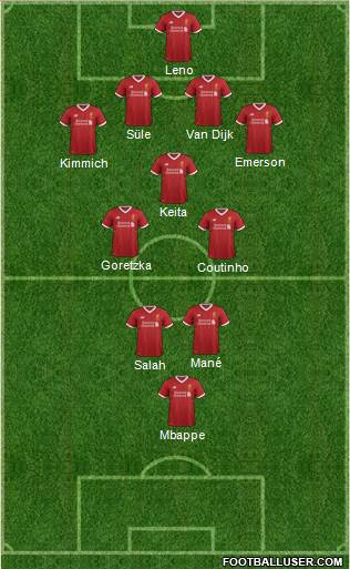 Liverpool Formation 2017