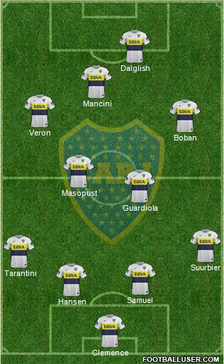 Boca Juniors Formation 2017