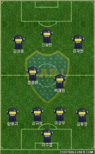 Boca Juniors Formation 2017