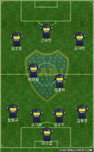 Boca Juniors Formation 2017