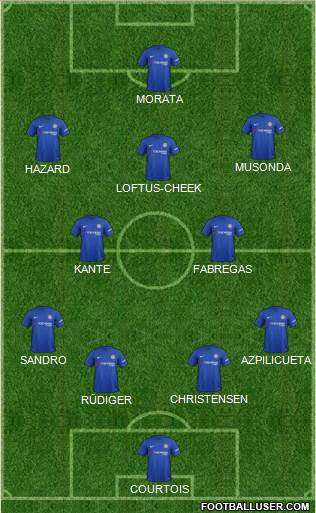 Chelsea Formation 2017