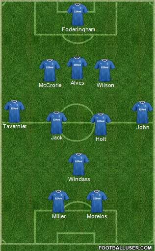 Rangers Formation 2017