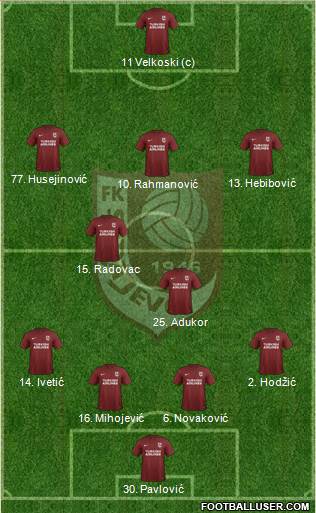 FK Sarajevo Formation 2017