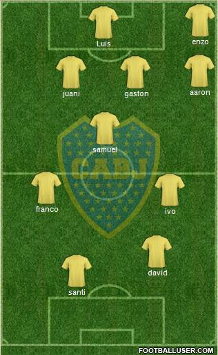 Boca Juniors Formation 2017