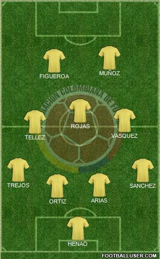 Colombia Formation 2017