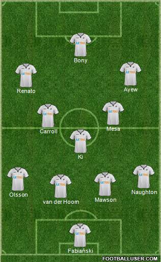 Swansea City Formation 2017