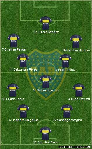 Boca Juniors Formation 2017