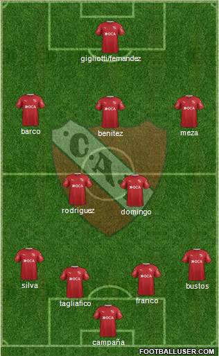 Independiente Formation 2017