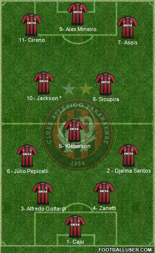 C Atlético Paranaense Formation 2017