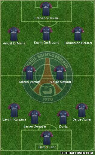 Paris Saint-Germain Formation 2017