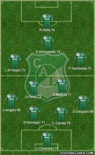 AC Deportivo Cali Formation 2017