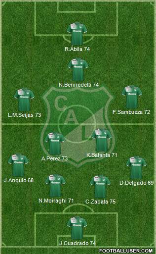 AC Deportivo Cali football formation