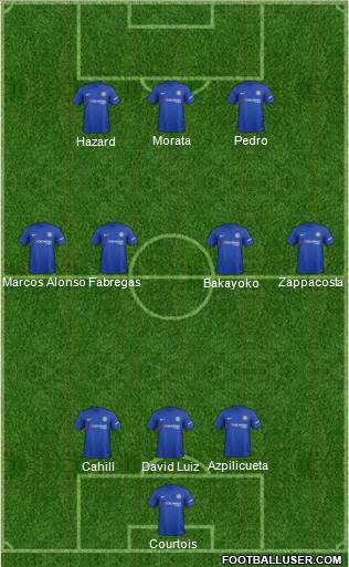 Chelsea Formation 2017