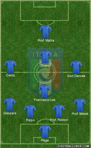 Italy Formation 2017