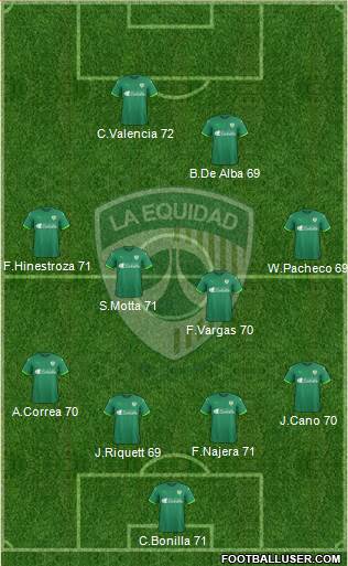 CD La Equidad Formation 2017