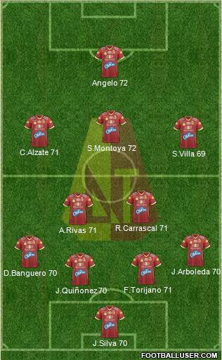 CC Deportes Tolima Formation 2017
