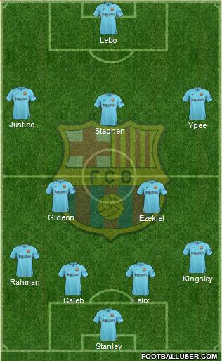 F.C. Barcelona Formation 2017