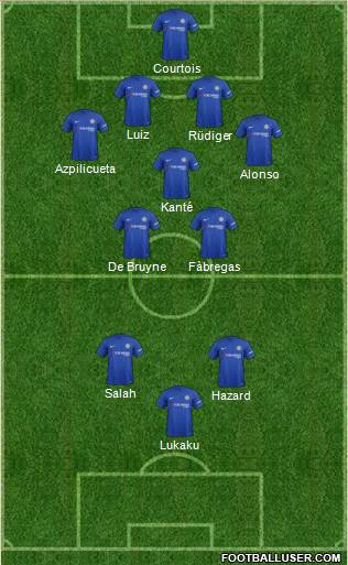 Chelsea Formation 2017