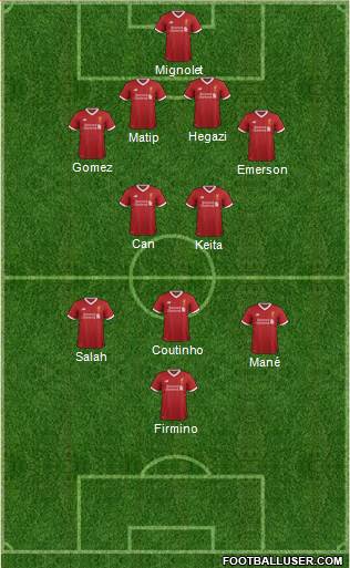 Liverpool Formation 2017