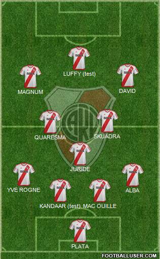 River Plate Formation 2017