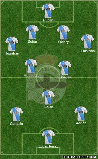 R.C. Deportivo de La Coruña S.A.D. Formation 2017