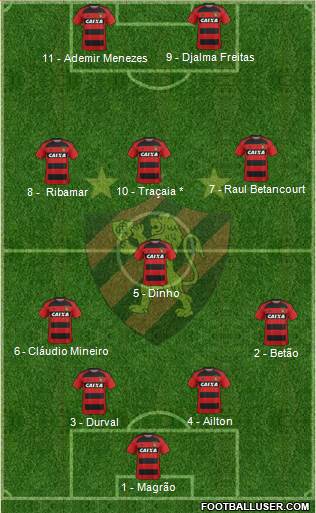 Sport C Recife football formation