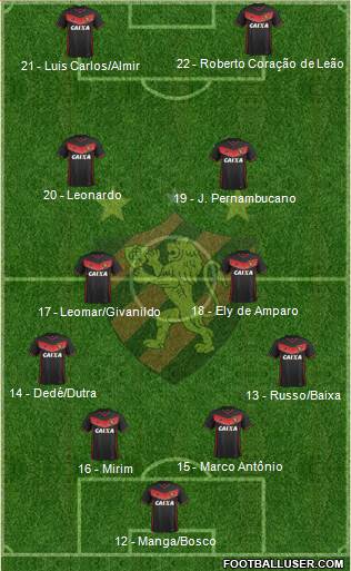 Sport C Recife football formation