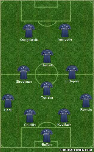 Millwall Formation 2017
